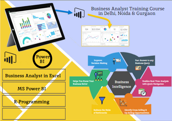 Business Analyst Training Course in Delhi,110082. Best Online Data Analyst Training in Koltata by IIT Faculty , [ 100% Job in MNC] Summer Offer’24, Learn Excel, VBA, MySQL, Tableau, Power BI, Python Data Science and Big 4, Analytics, Top Training Center in Delhi NCR – SLA Consultants India,