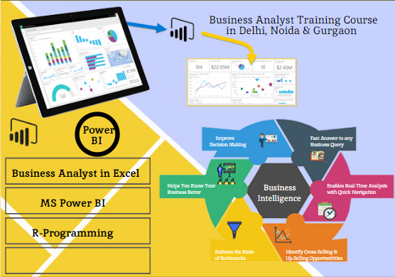 Business Analyst Certification Course in Delhi, 110083. Best Online Live Business Analyst Training in Pune by IIT Faculty , [ 100% Job in MNC] Independence Day Offer’24, Learn Excel, SQL, Tableau, Power BI, Python Data Science and Looker, Top Training Center in Delhi NCR – SLA Consultants India