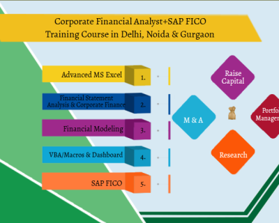 Financial-Analyst-Course-in-Delhi